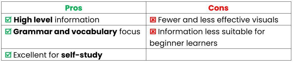 Pros and cons of Barrett's grammar book.