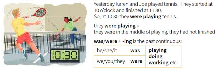Illustration and fragment explaining past continuous in Murphy's book.