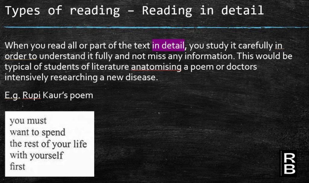Slide about the type of reading called in detail.