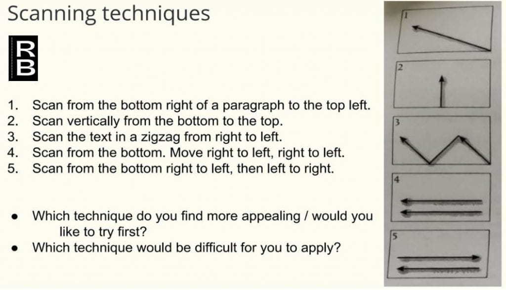 Slide on 5 scanning techniques.